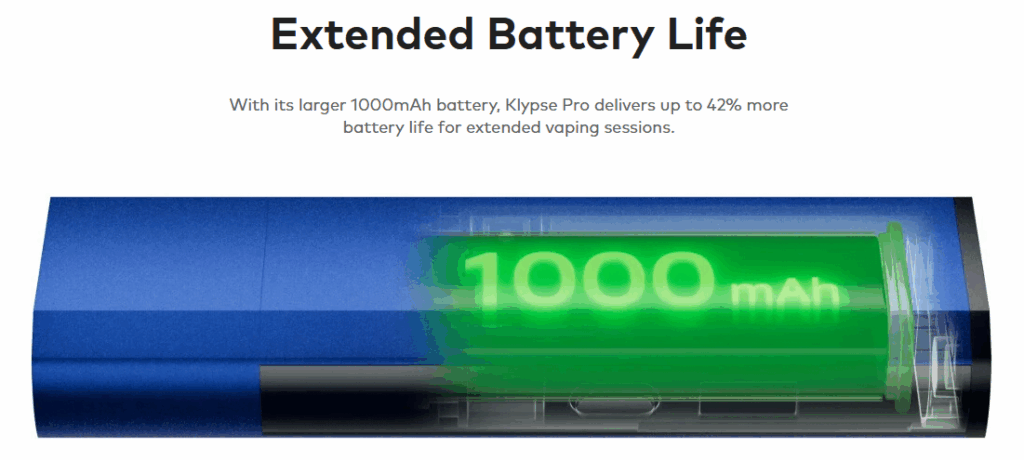 Klypse Pro Pod Kit Battery Life