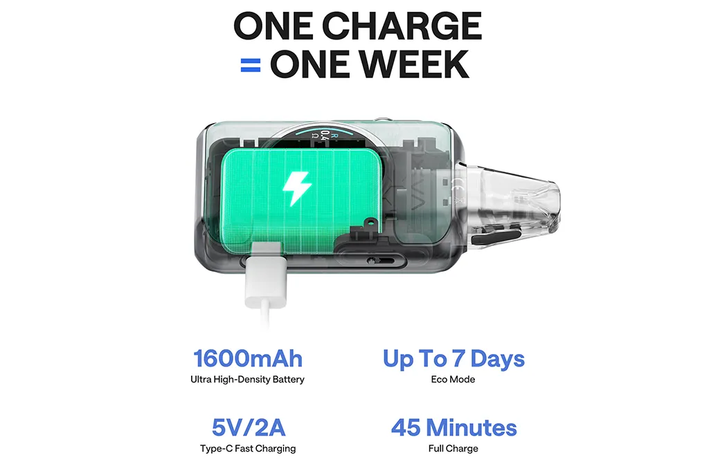 OXVA Xlim SQ Pro 2 Pod Vape Kit Battery