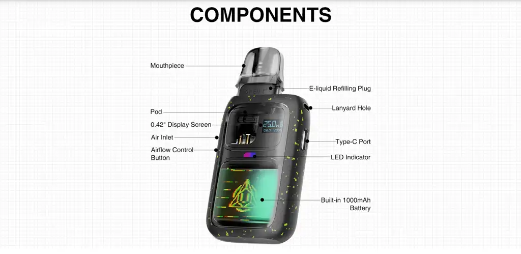 Lost Vape Ursa Epoch Pod Kit Components Specifications