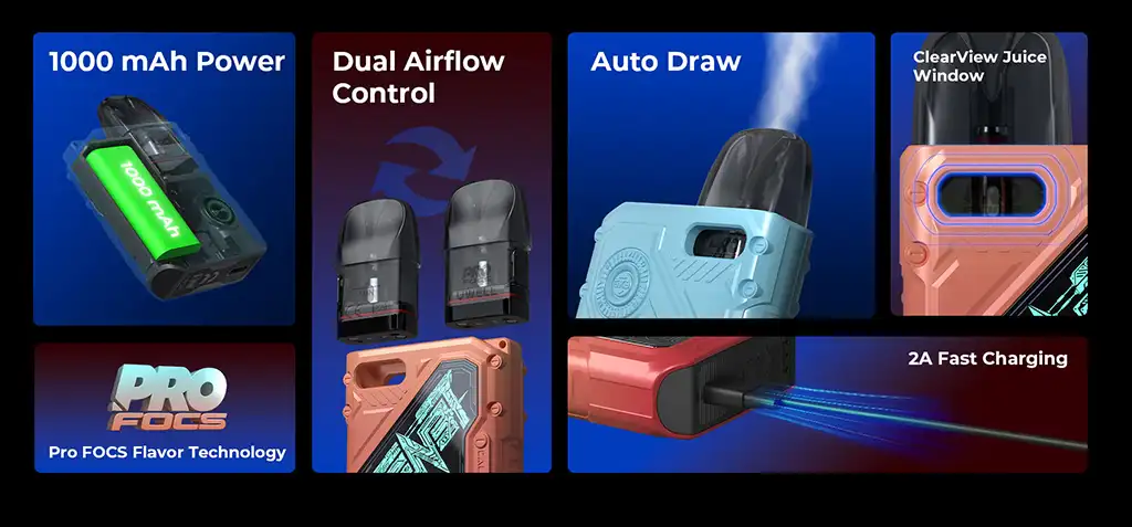 Uwell Caliburn GK3 Tenet Pod Kit Specifications