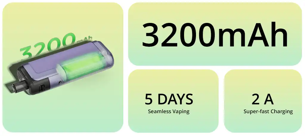 Innokin Coolfire P60 Main Specs Battery