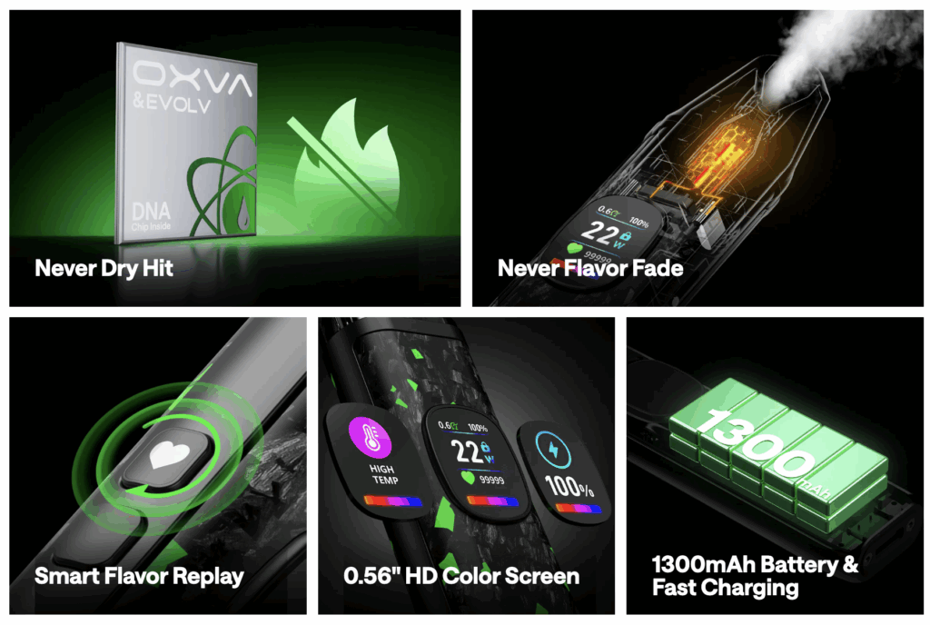 OXVA XLIM Pro 2 DNA Kit showing all it's smart features.