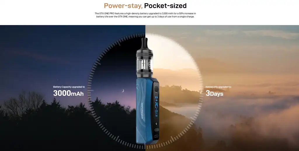 Vaporesso GTX One Pro Vape Kit Battery Specifications